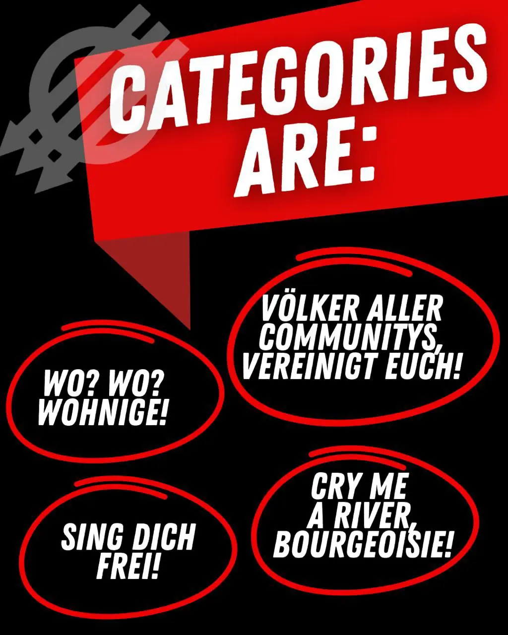 CATEGORIES ARE: - WO? WO? WOHNIGE! - VÖLKER ALLER COMMUNITYS VEREINIGT EUCH! - SING DICH FREI! - CRY ME A RIVER BOURGEOISIE!